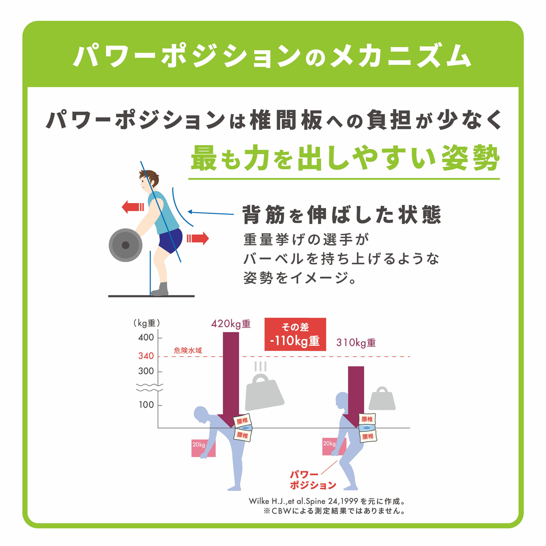 [KURABO] Stretch Twill CBW Assist Suit (65% Polyester, 35% Cotton / Unisex)